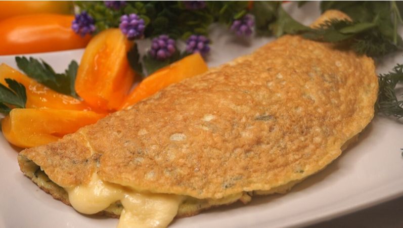 Понедельничные завтраки без забот