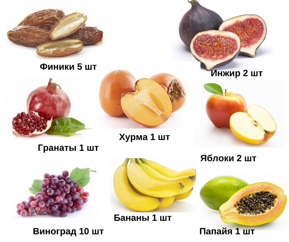 ������ ��������� �����: ��������� ������ ��� ������ ������� ����