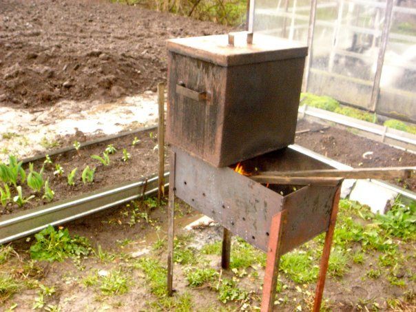 ������� �������� ����: ������� �������