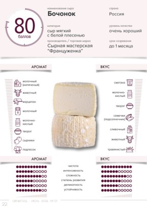 ���-3 ������ ����, ������� ����� ����������� � 2025 ����