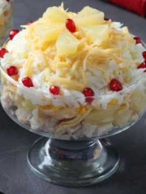 �������� � �������: ��� ���������� ������� ������, ������� ����� �����������